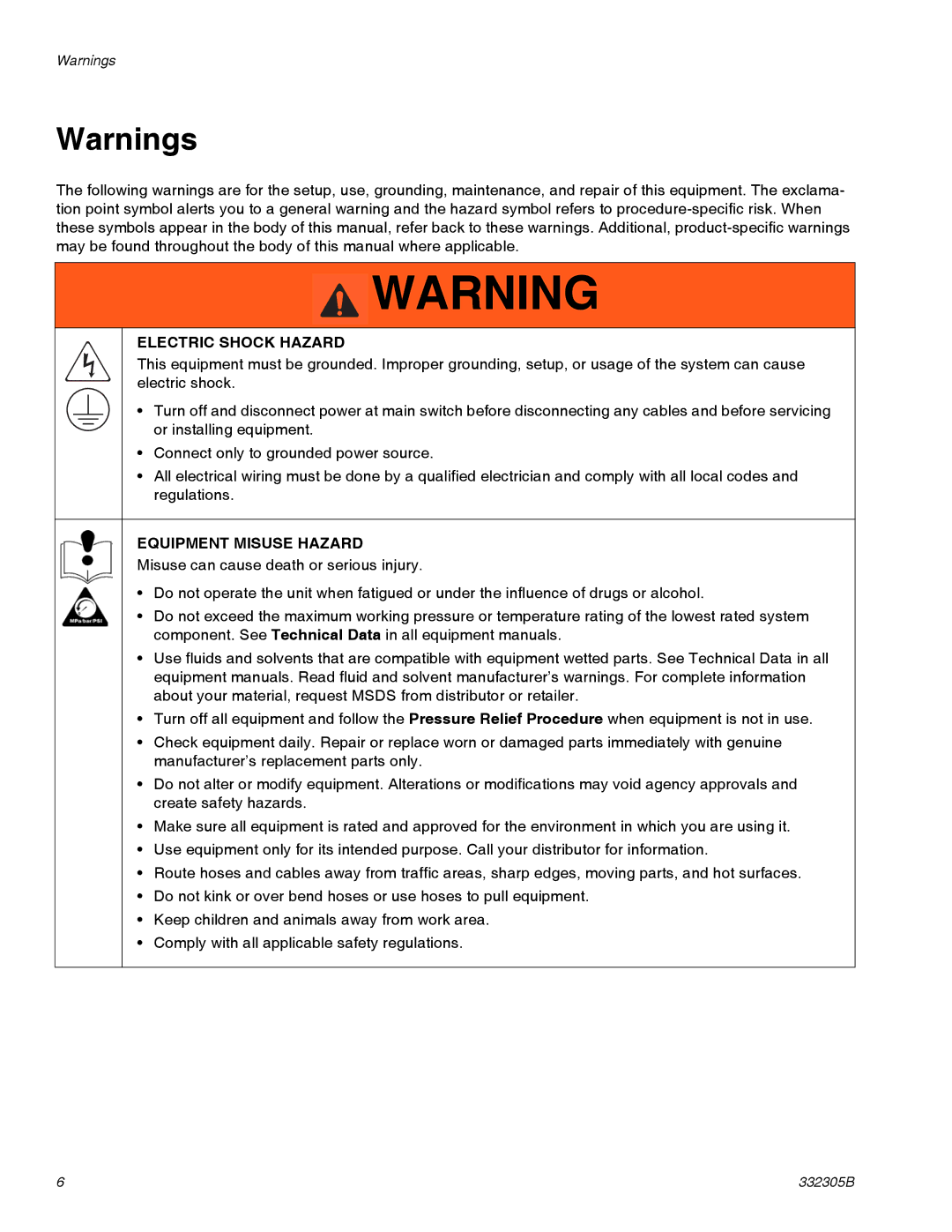 Graco 332305B important safety instructions Electric Shock Hazard 