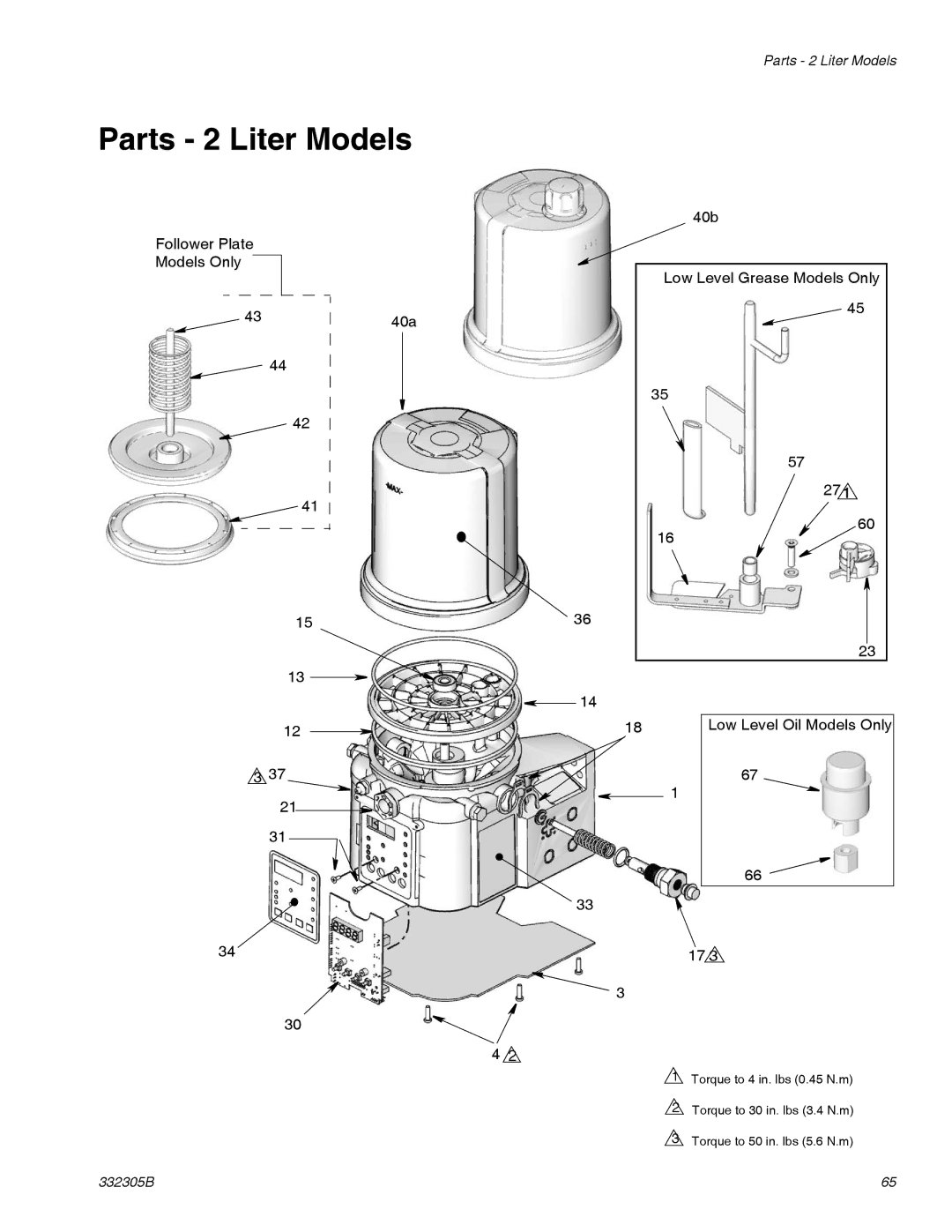 Graco 332305B important safety instructions Parts 2 Liter Models 