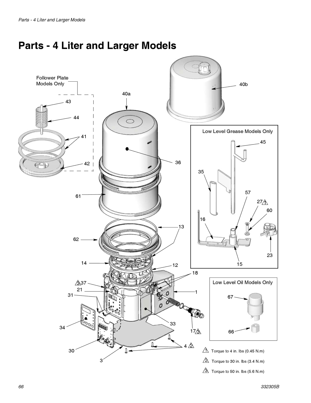 Graco 332305B important safety instructions Parts 4 Liter and Larger Models 