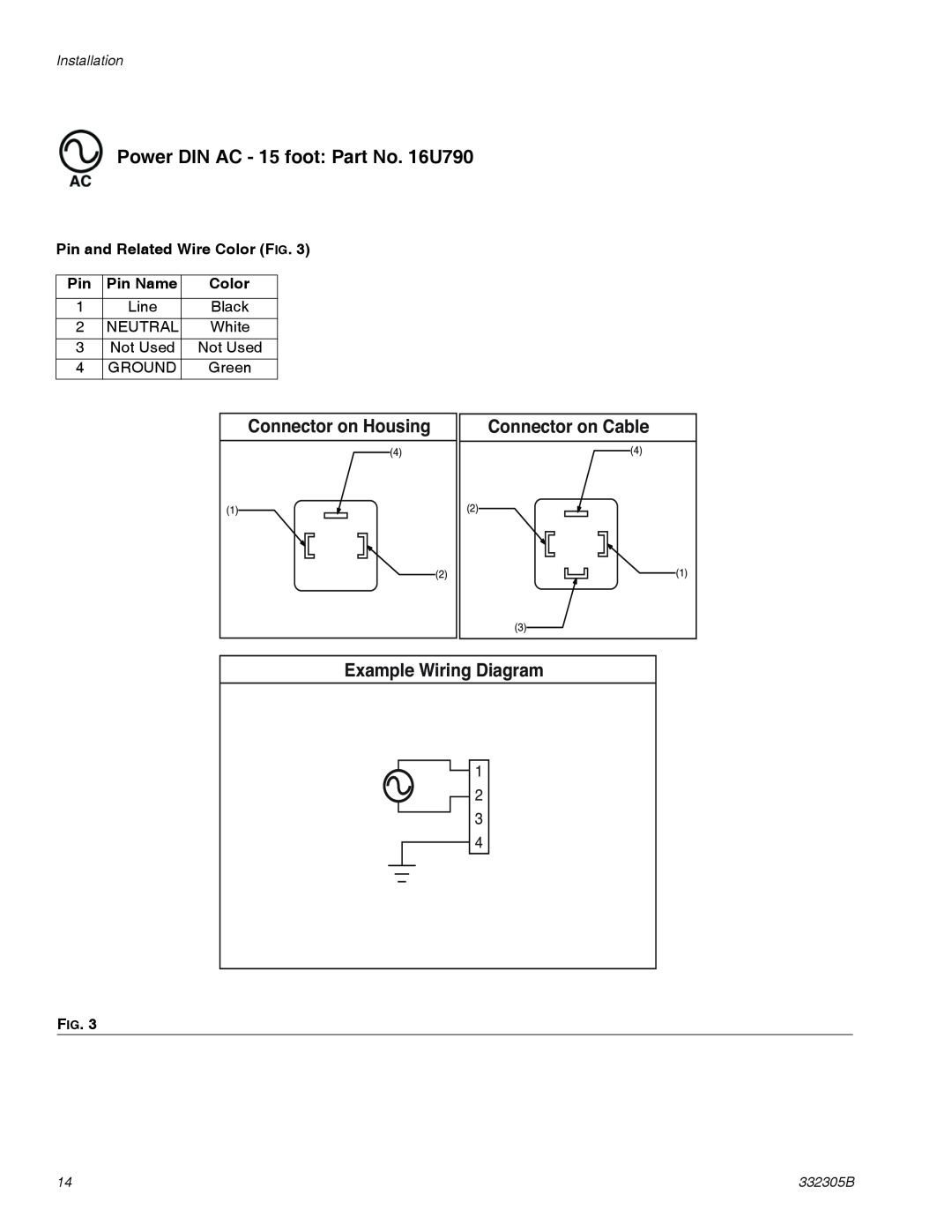 Graco 332305B Power DIN AC - 15 foot: Part No. 16U790, Connector on Housing, Connector on Cable, Example Wiring Diagram 