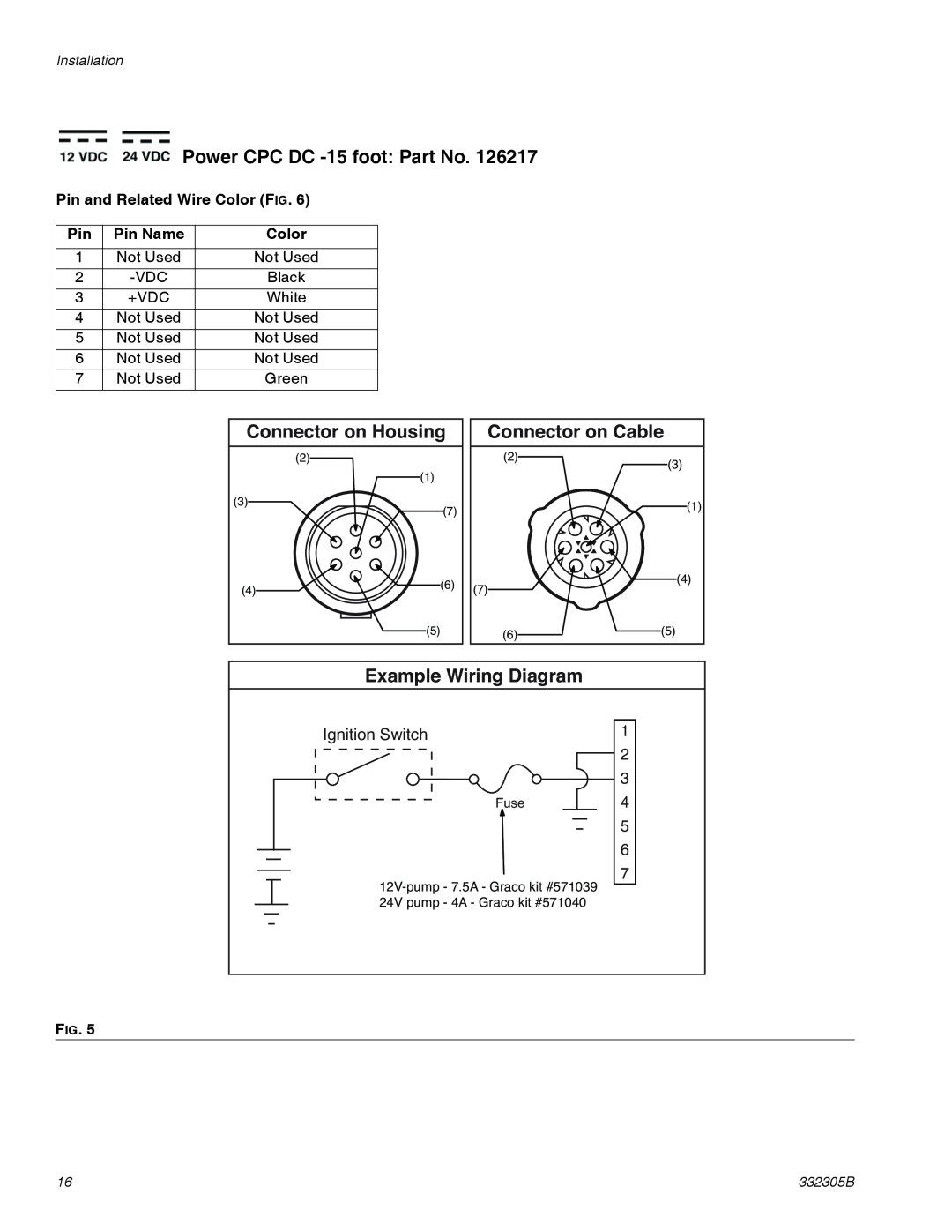 Graco 332305B Power CPC DC -15foot Part No, Connector on Housing, Connector on Cable, Example Wiring Diagram 