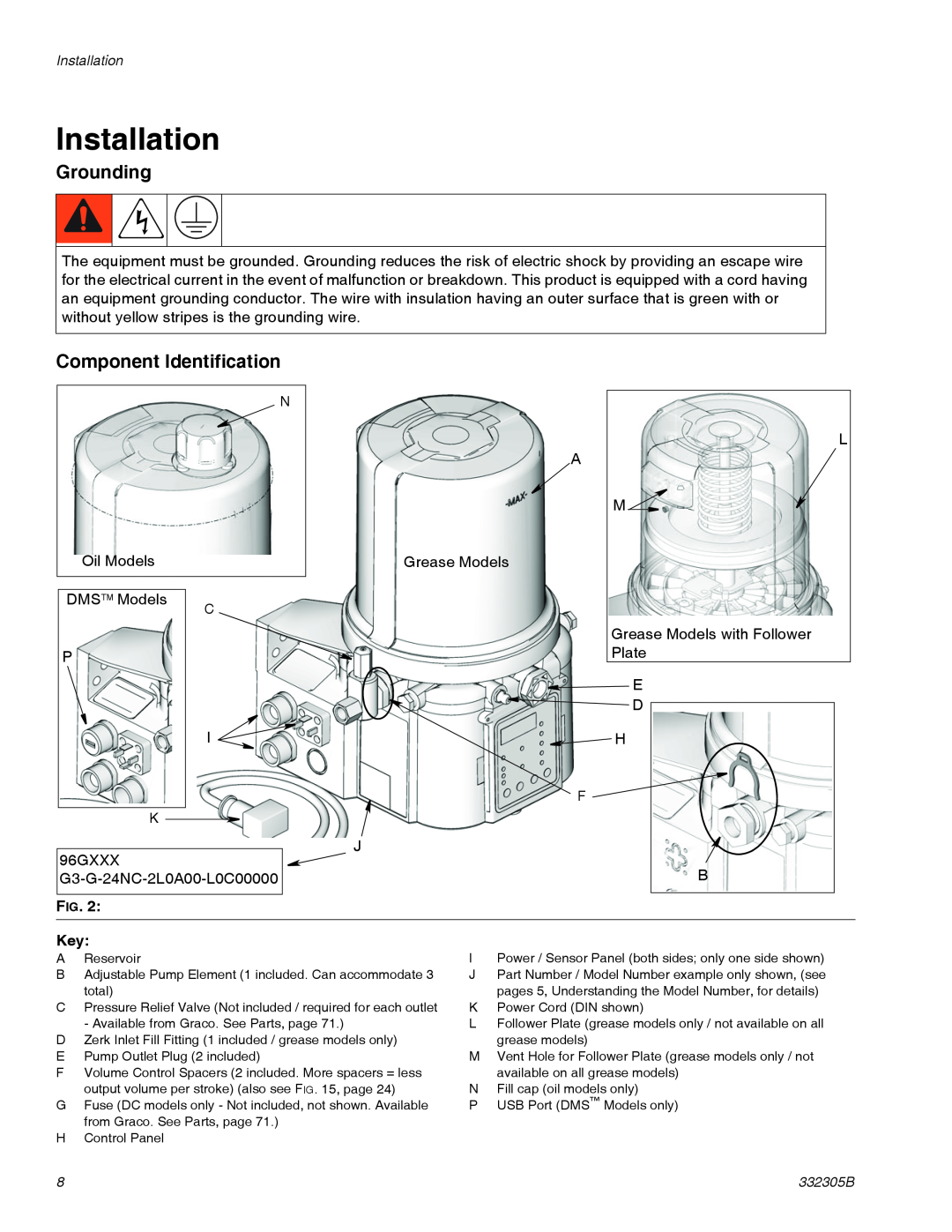 Graco 332305B important safety instructions Installation, Grounding, Component Identification 