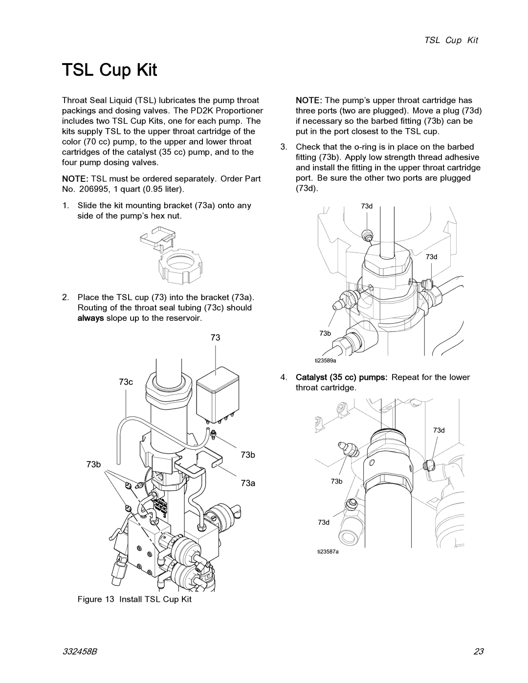 Graco 332458B important safety instructions TSL Cup Kit, Catalyst 35 cc pumps Repeat for the lower throat cartridge 