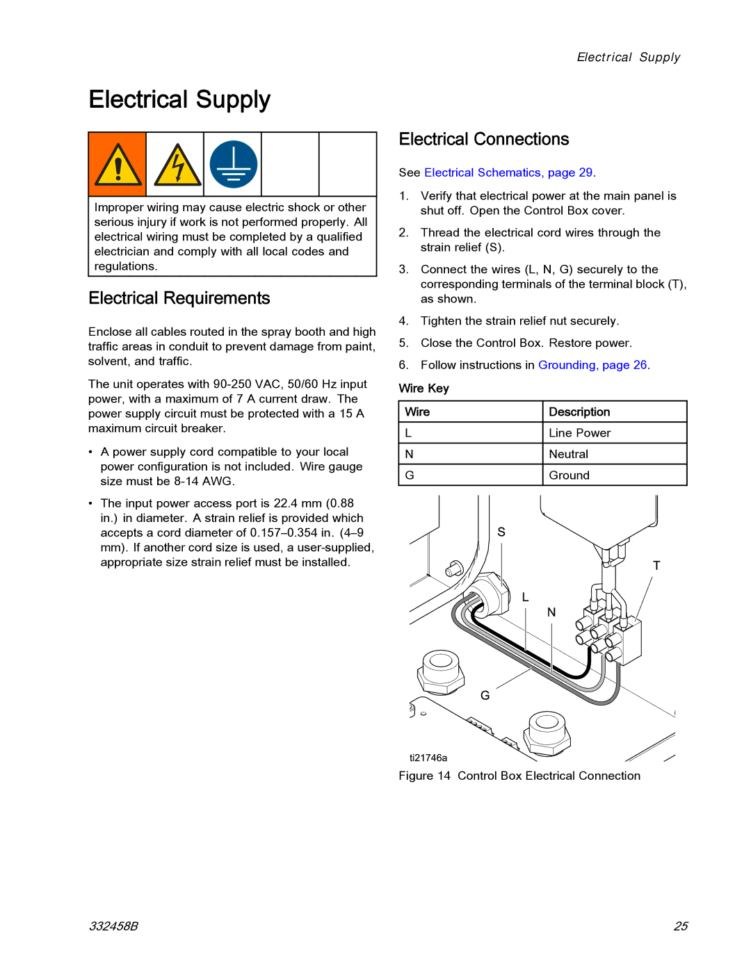 Graco 332458B important safety instructions Electrical Supply, Electrical Requirements, Electrical Connections, Wire Key 