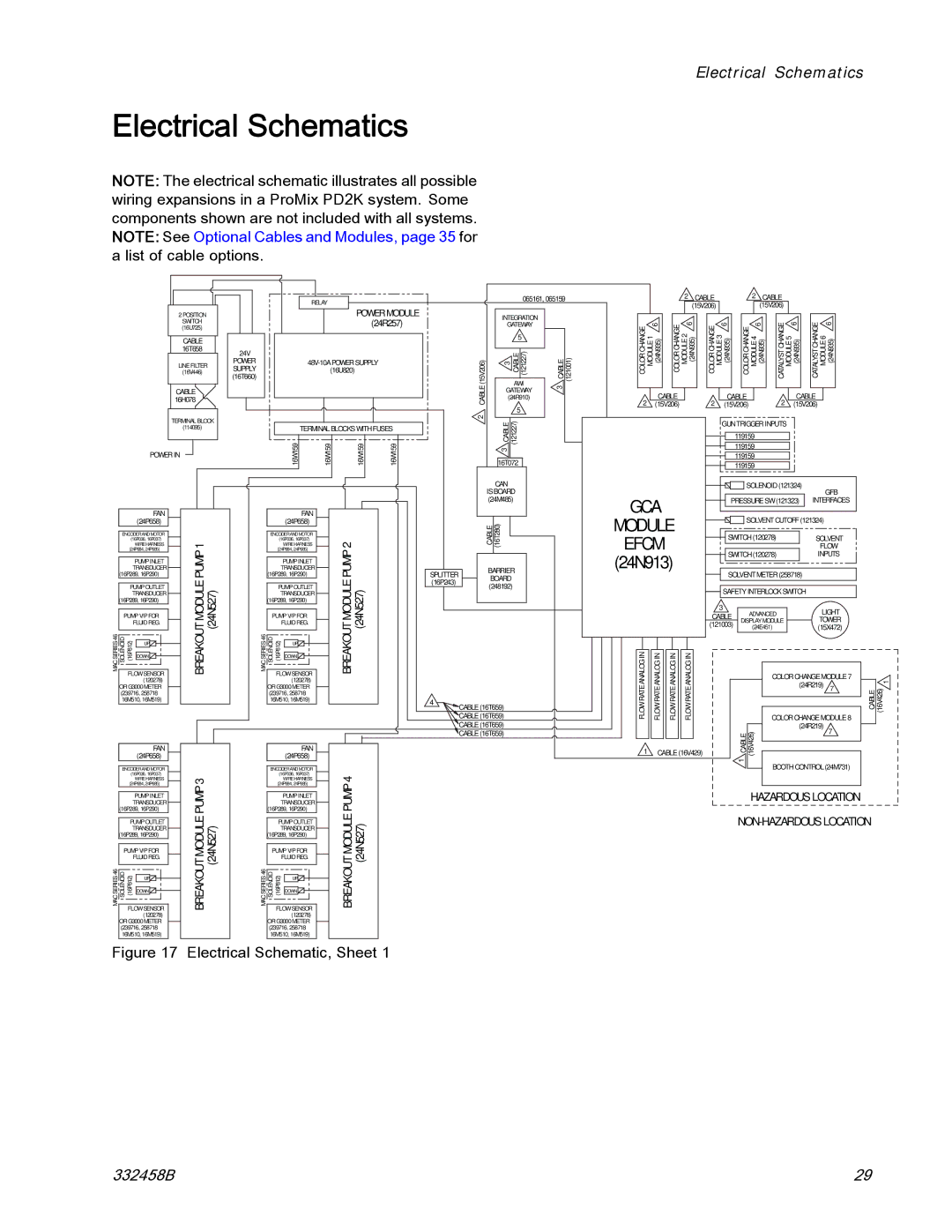 Graco 332458B important safety instructions Electrical Schematics, Power Module 