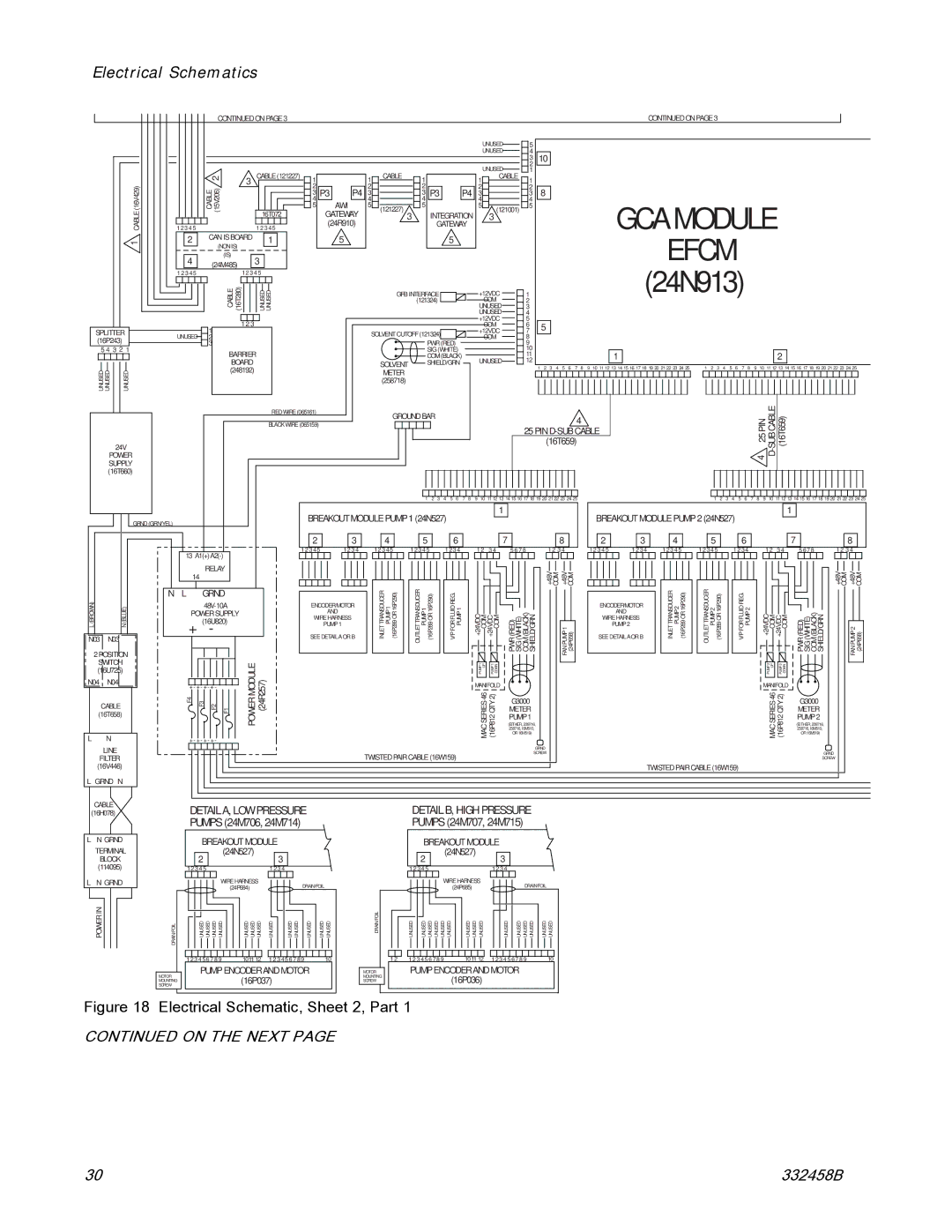 Graco 332458B important safety instructions Efcm 