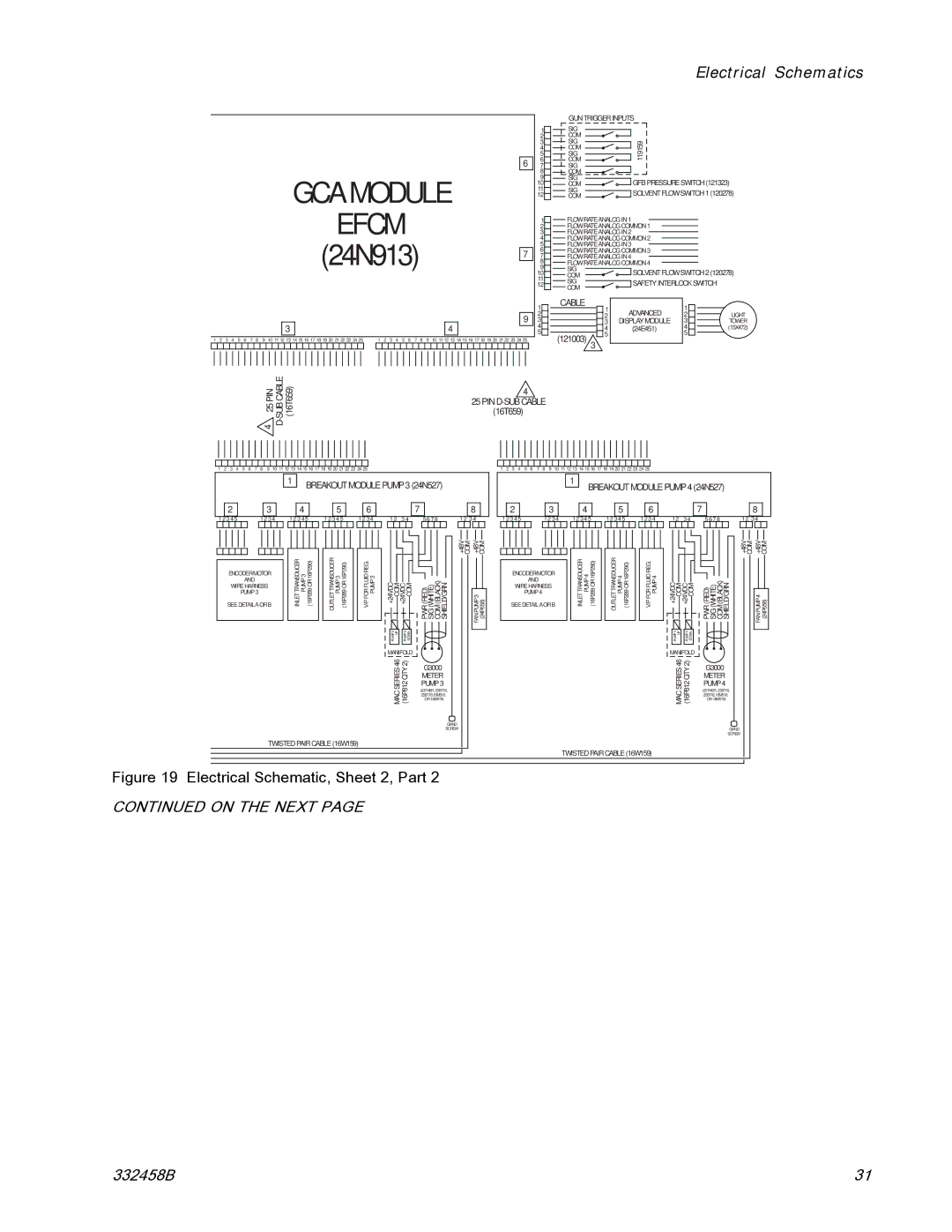 Graco 332458B important safety instructions Efcm 