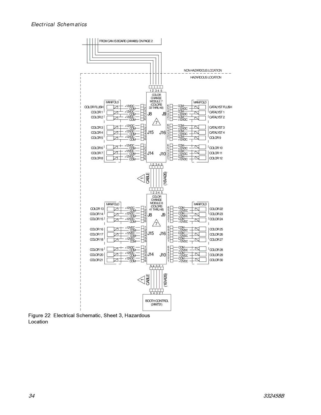 Graco 332458B important safety instructions Electrical Schematic, Sheet 3, Hazardous Location 