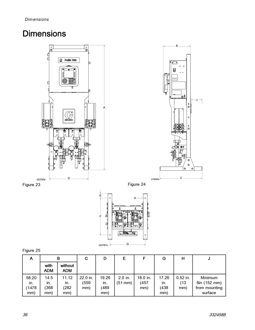 Graco 332458B important safety instructions Dimensions 