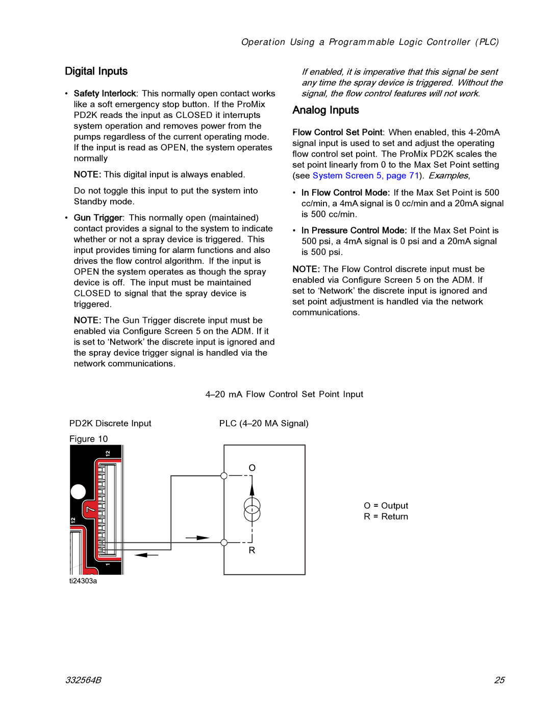 Graco 332564B important safety instructions Digital Inputs, Analog Inputs 