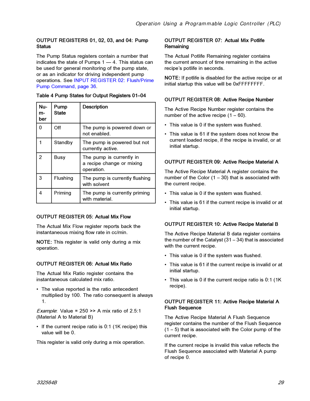 Graco 332564B Output Registers 01, 02, 03, and 04 Pump Status, Pump States for Output Registers Description Ber 