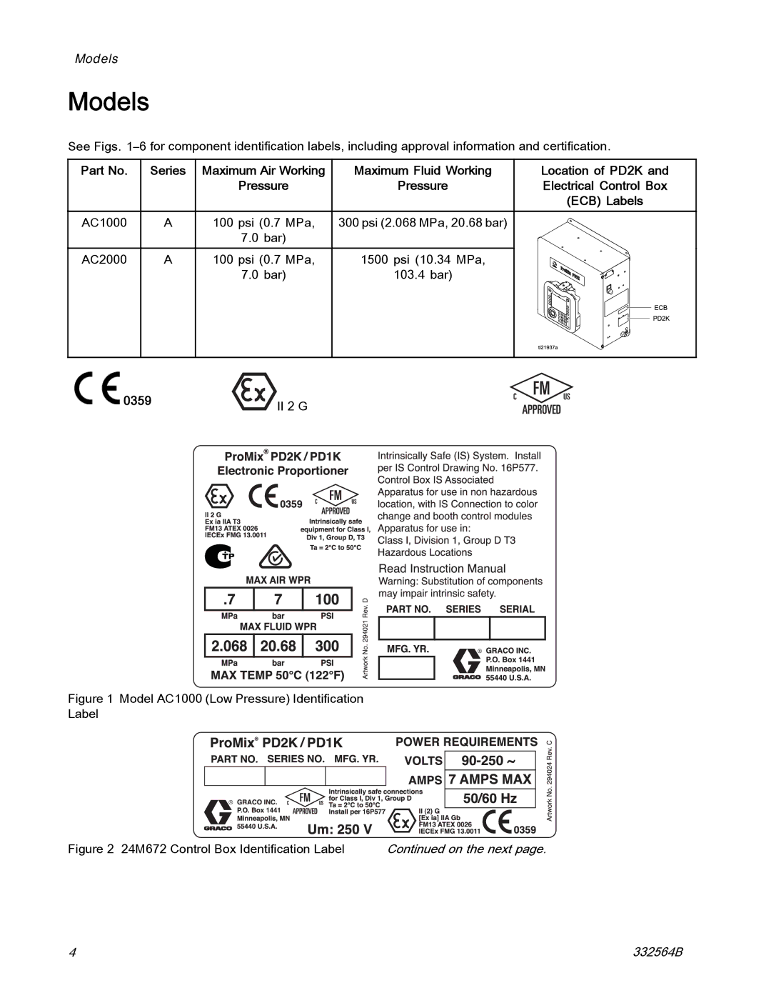 Graco 332564B important safety instructions Models, ECB Labels, 0359 