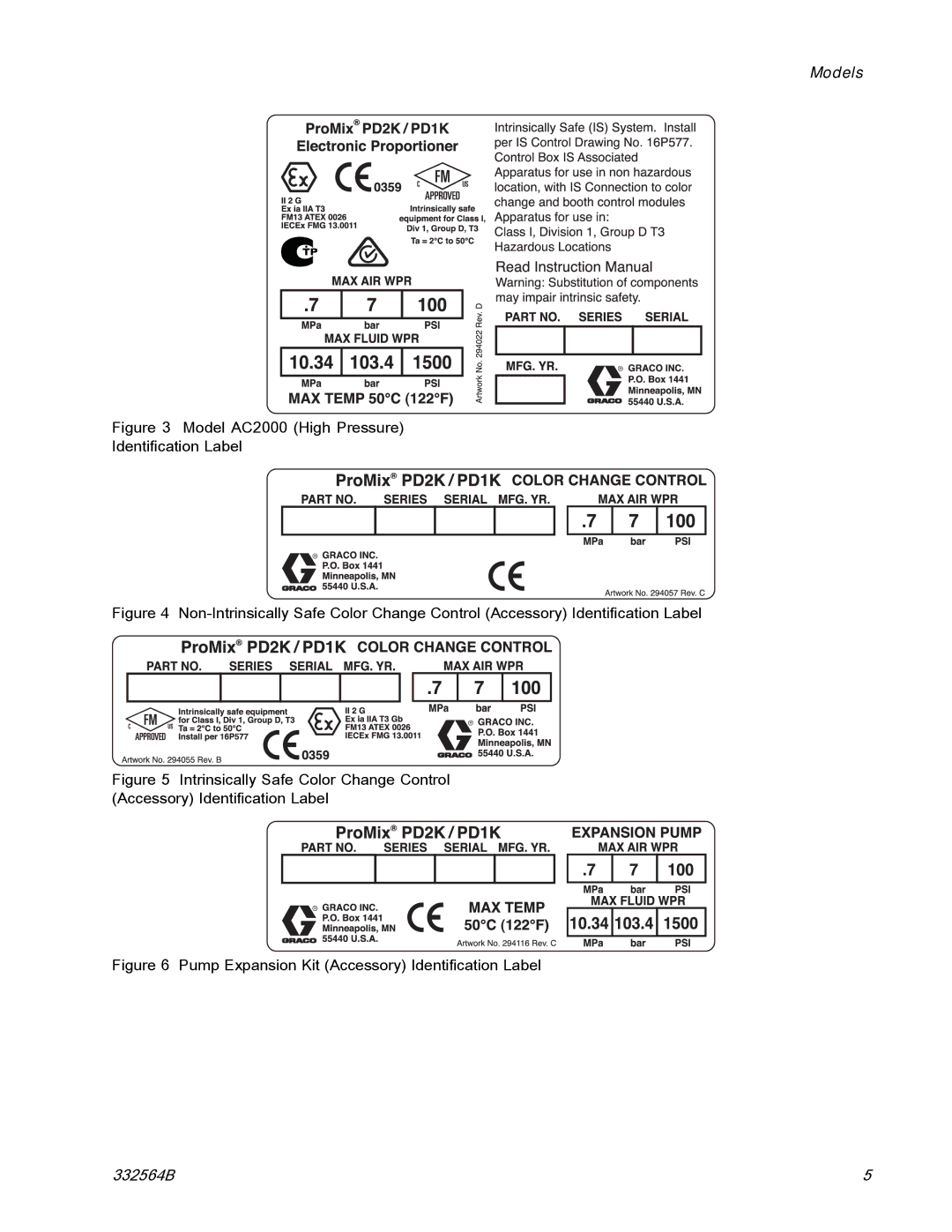 Graco 332564B important safety instructions Model AC2000 High Pressure Identiﬁcation Label 