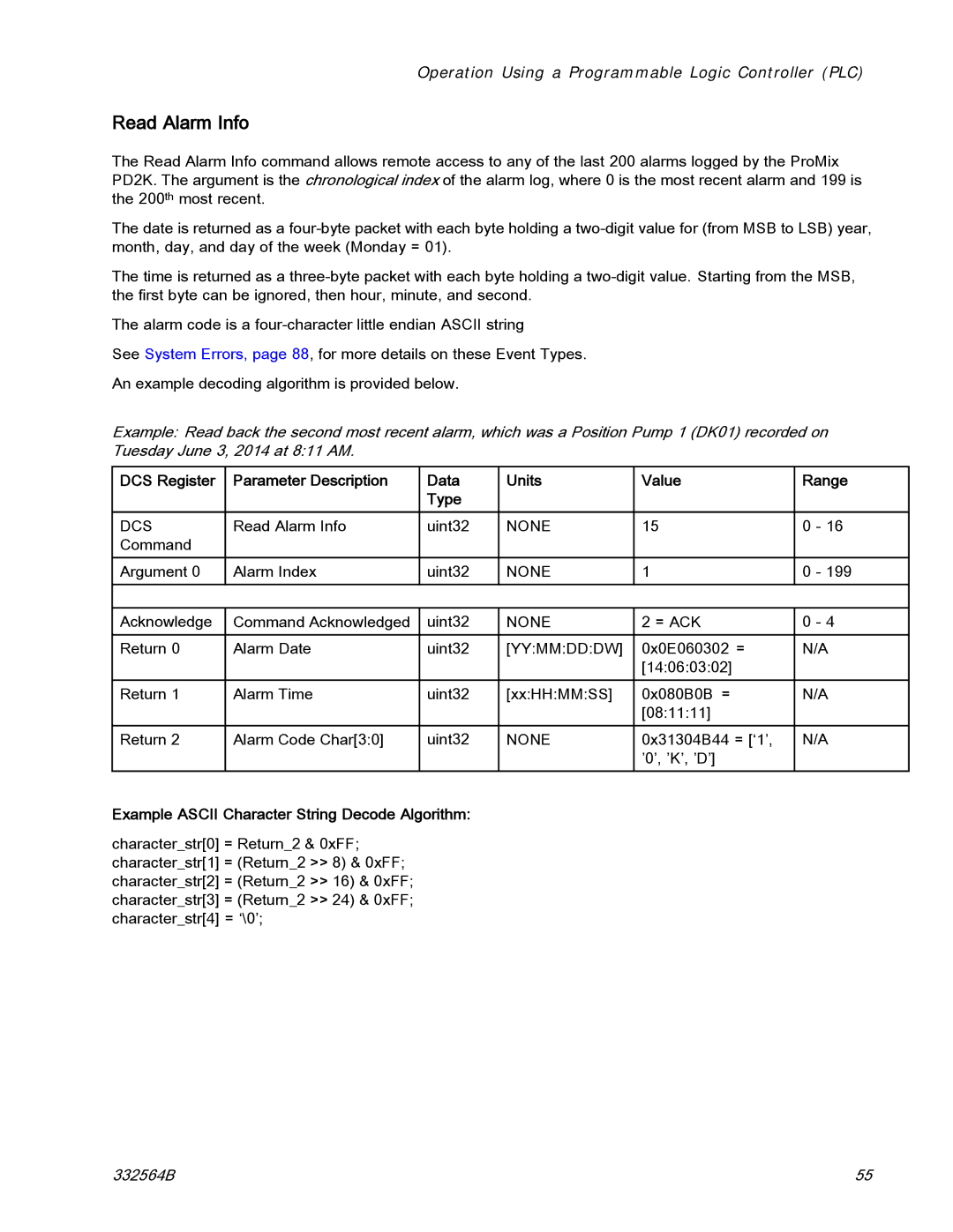 Graco 332564B important safety instructions Read Alarm Info, Yymmdddw, Example Ascii Character String Decode Algorithm 