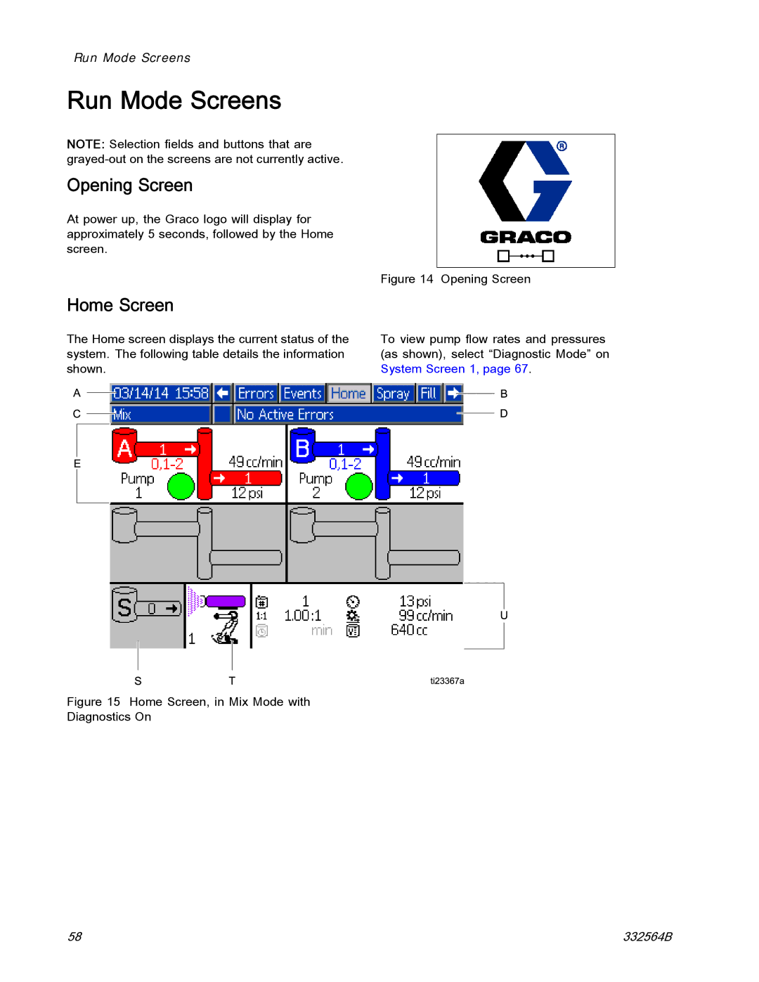 Graco 332564B important safety instructions Run Mode Screens, Opening Screen, Home Screen 