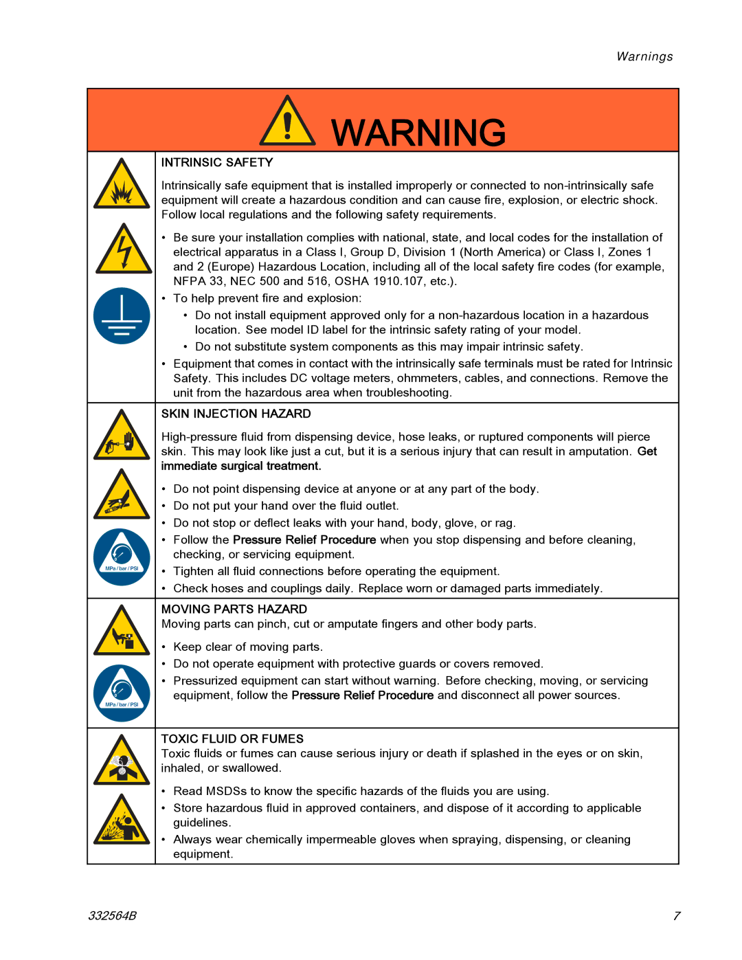 Graco 332564B important safety instructions Intrinsic Safety 