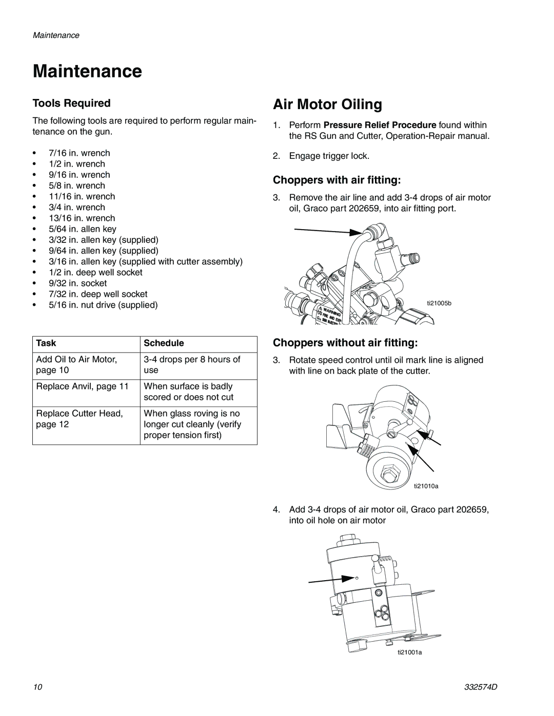 Graco 332574D important safety instructions Maintenance, Air Motor Oiling, Task Schedule 