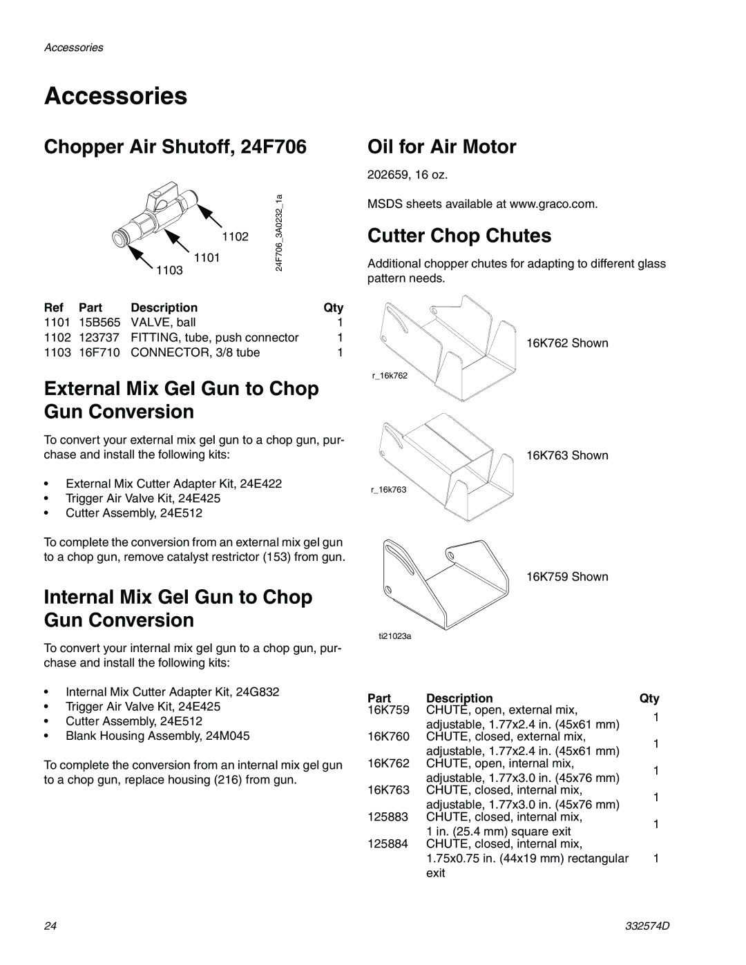 Graco 332574D important safety instructions Accessories 