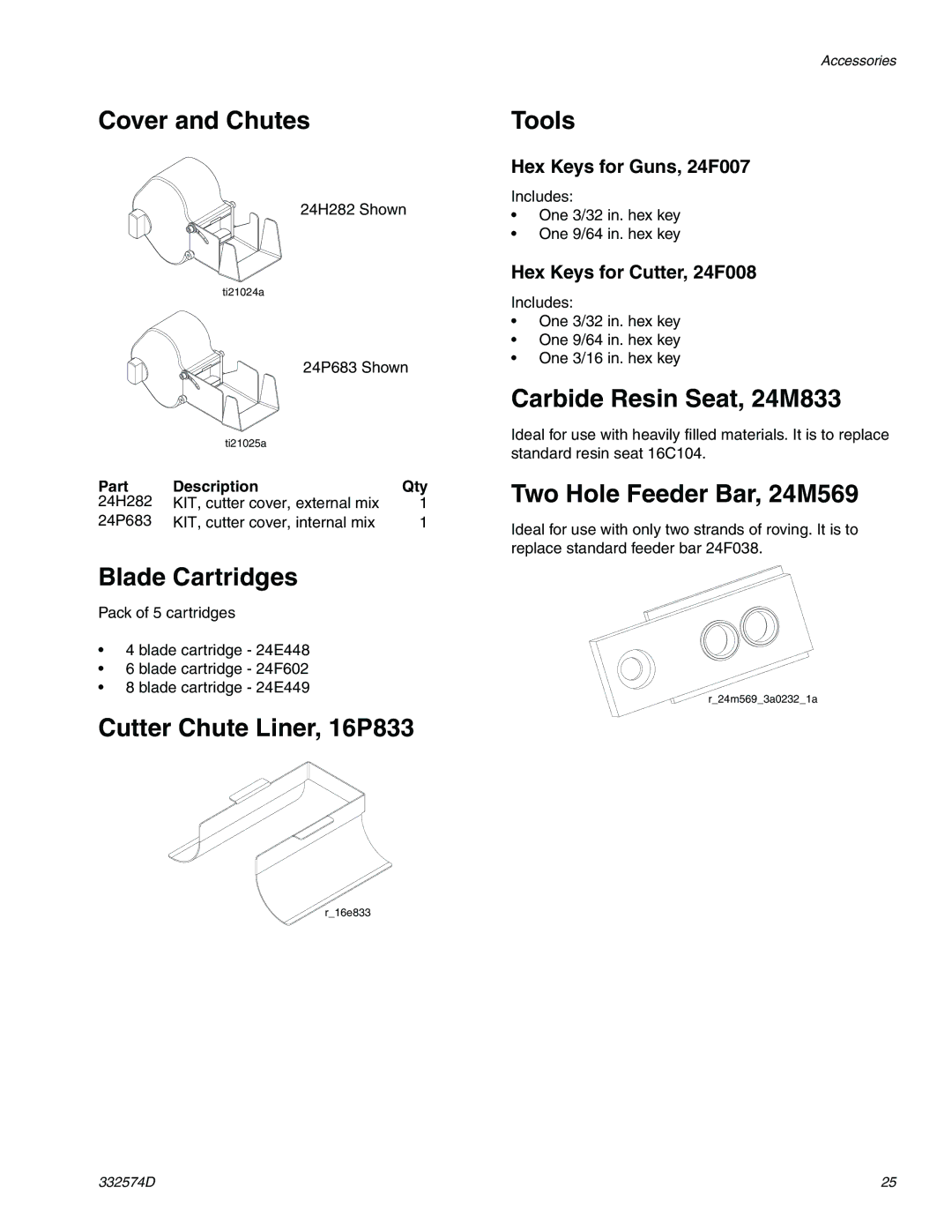 Graco 332574D Cover and Chutes, Blade Cartridges, Cutter Chute Liner, 16P833, Tools, Carbide Resin Seat, 24M833 