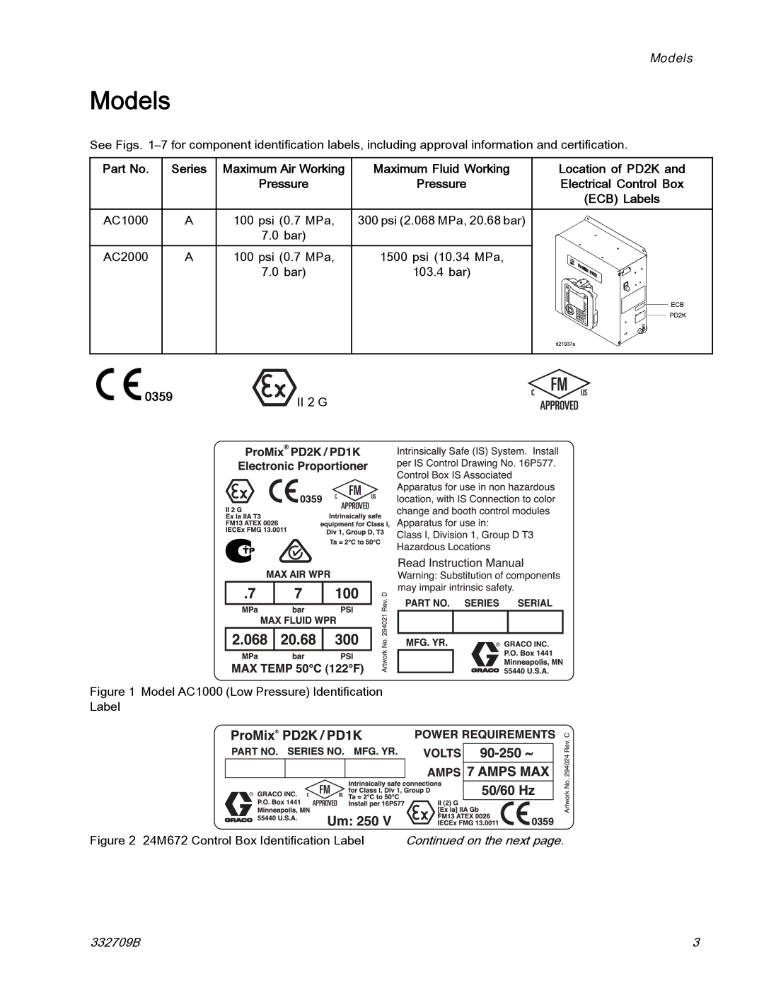 Graco 332709B important safety instructions Models, 0359 