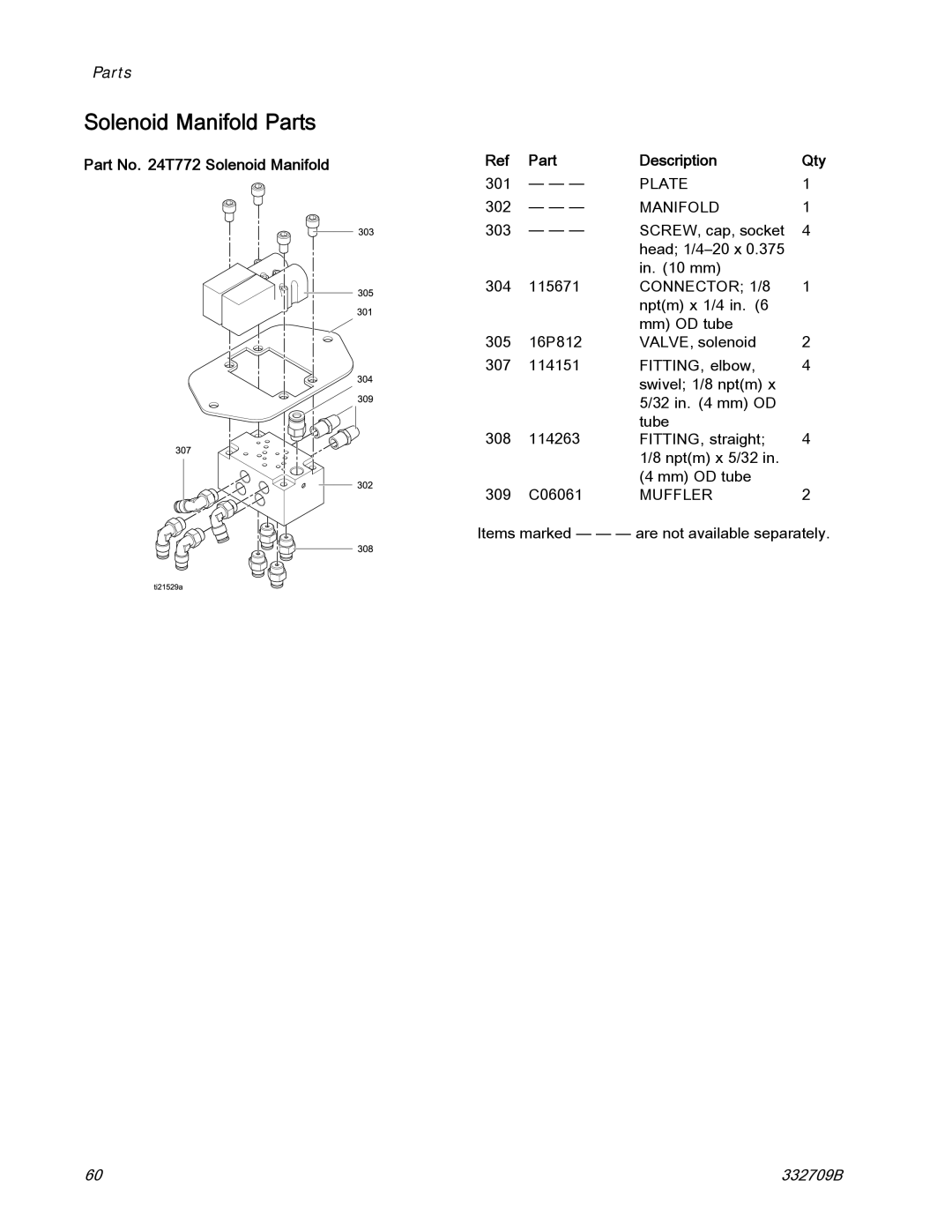 Graco 332709B Solenoid Manifold Parts, Part No T772 Solenoid Manifold Description, Plate, Connector 1/8 