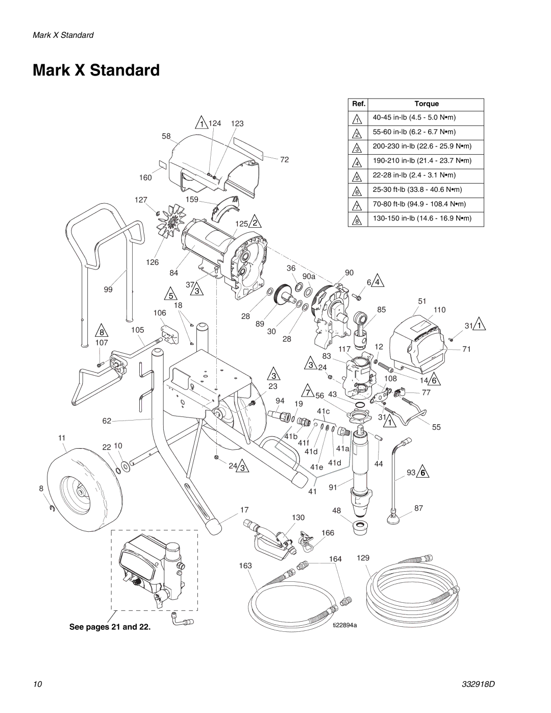 Graco 332918D important safety instructions Mark X Standard, 124 160 127 125 