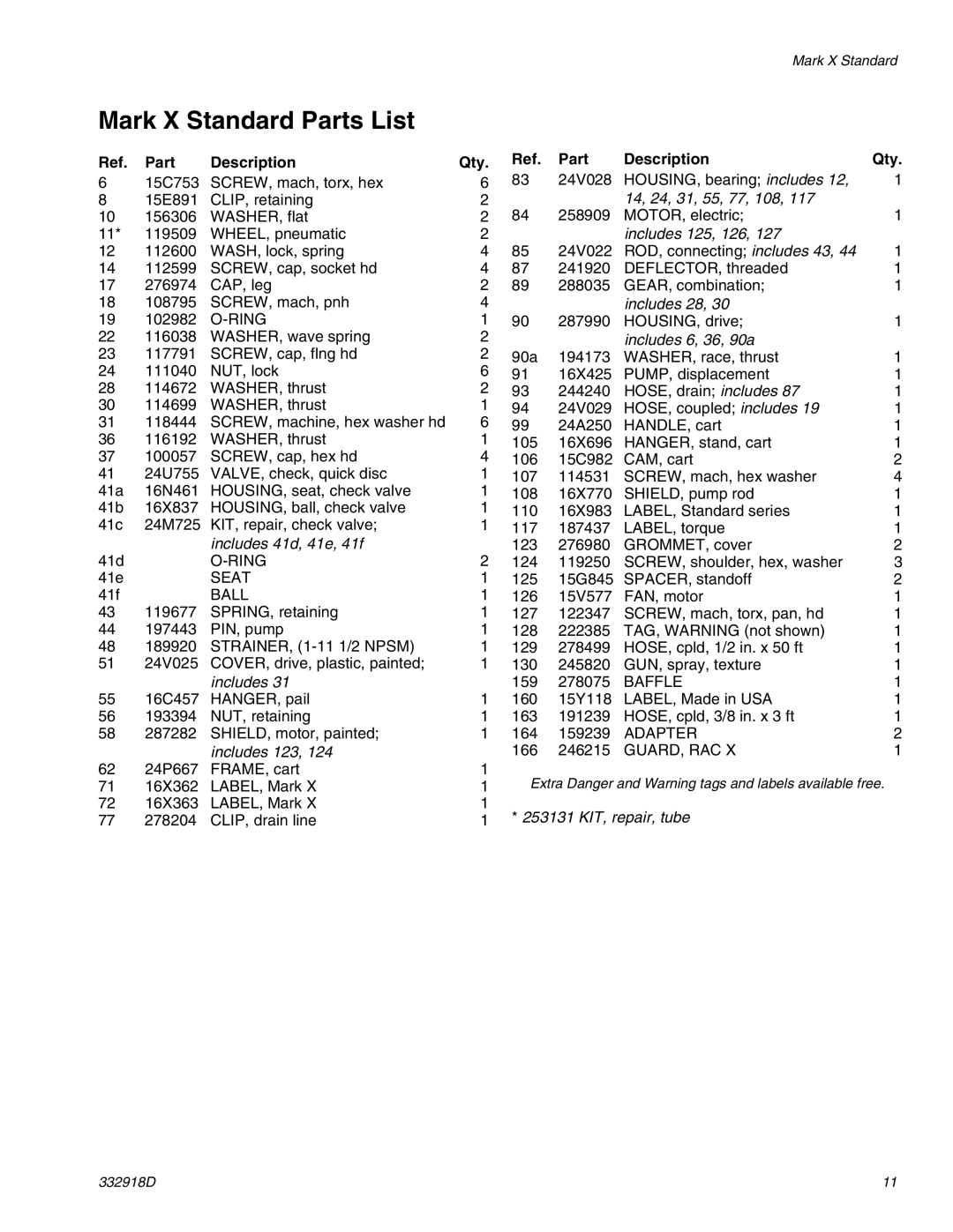 Graco 332918D Mark X Standard Parts List, 14, 24, 31, 55, 77, 108, Includes 125, 126, Includes 41d, 41e, 41f 