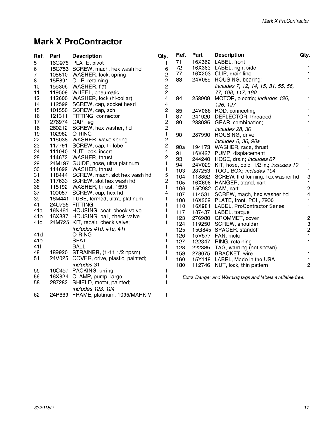 Graco 332918D important safety instructions Mark X ProContractor, Includes 7, 12, 14, 15, 31, 55, 77, 108, 117, 126 