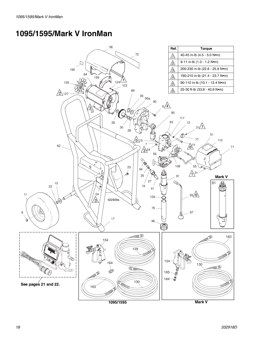 Graco 332918D important safety instructions 1095/1595/Mark V IronMan 