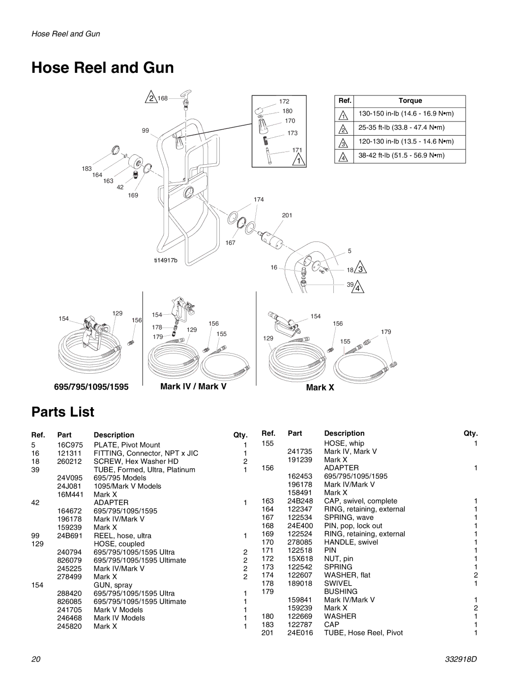 Graco 332918D important safety instructions Hose Reel and Gun, Parts List 