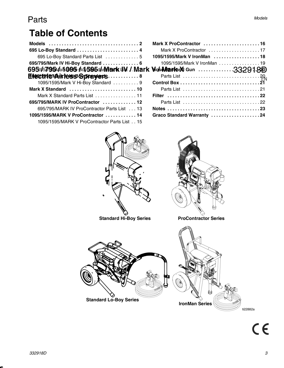 Graco 332918D important safety instructions Table of Contents 