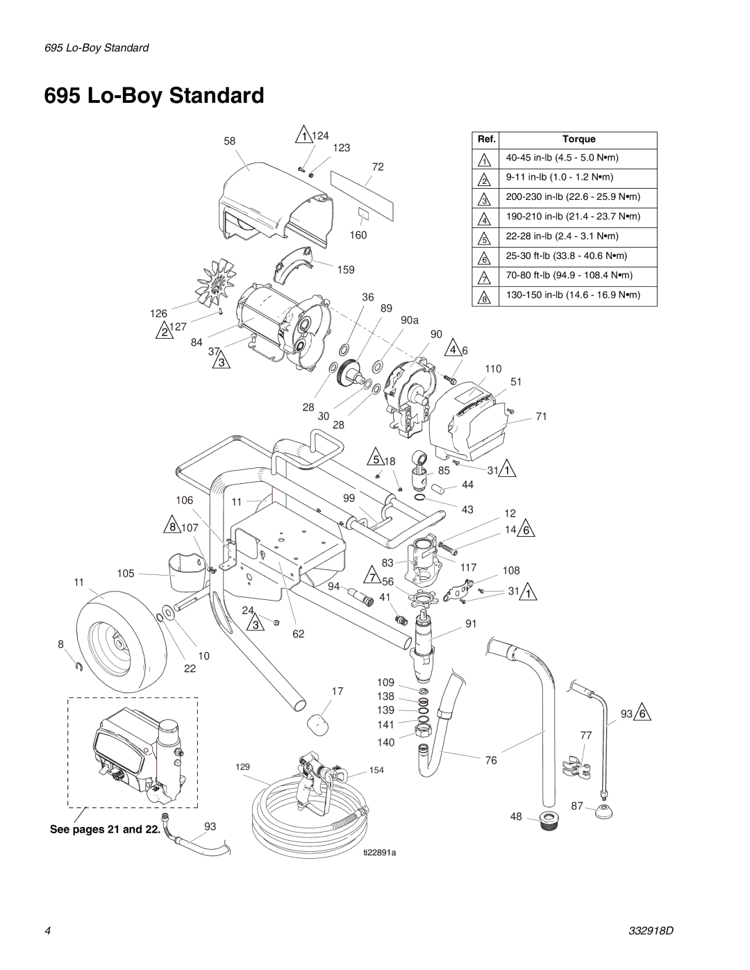 Graco 332918D important safety instructions Lo-Boy Standard, See pages 21 