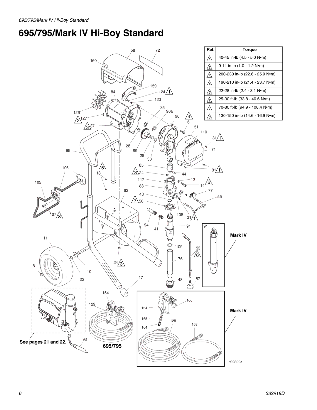 Graco 332918D important safety instructions 695/795 