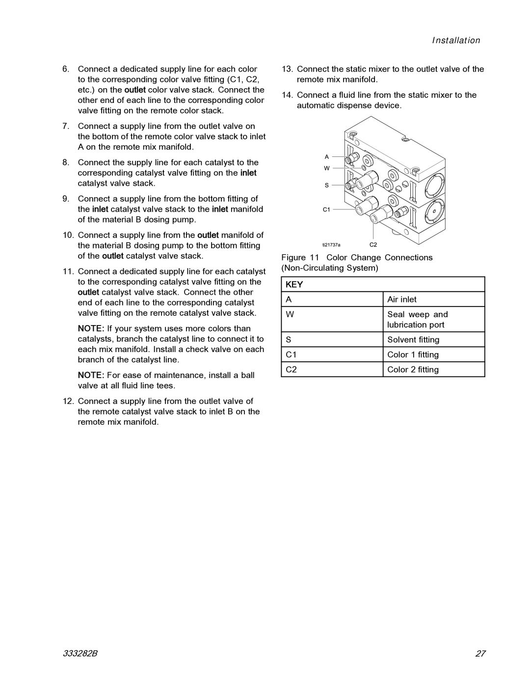 Graco 333282B important safety instructions Key 