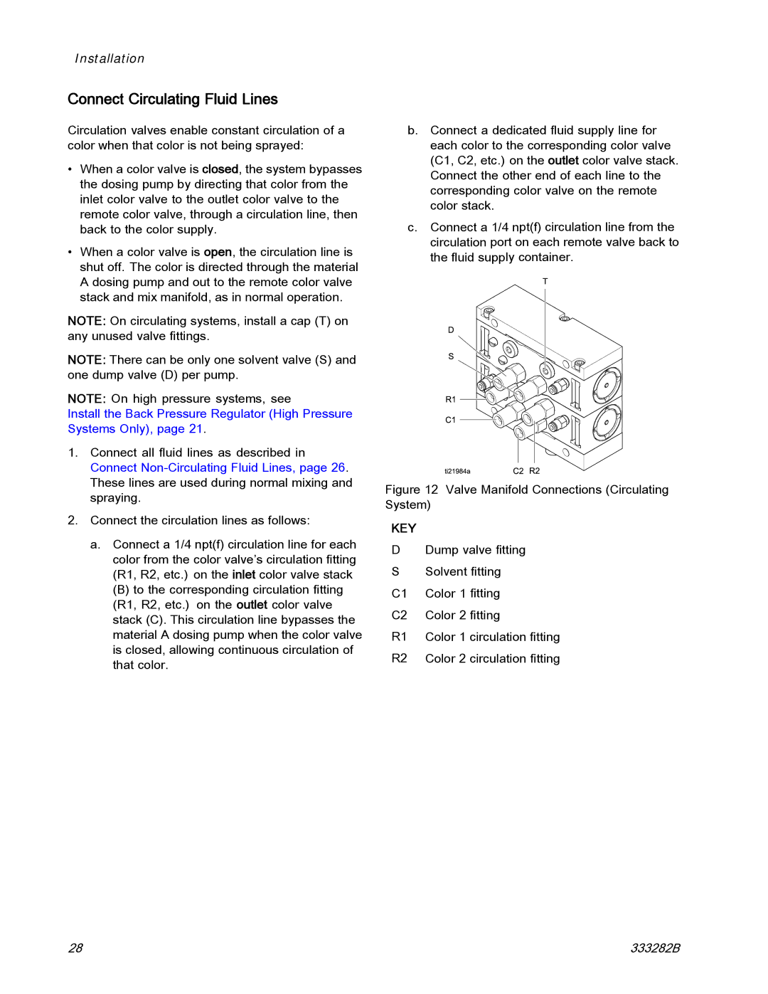 Graco 333282B important safety instructions Connect Circulating Fluid Lines, Valve Manifold Connections Circulating System 