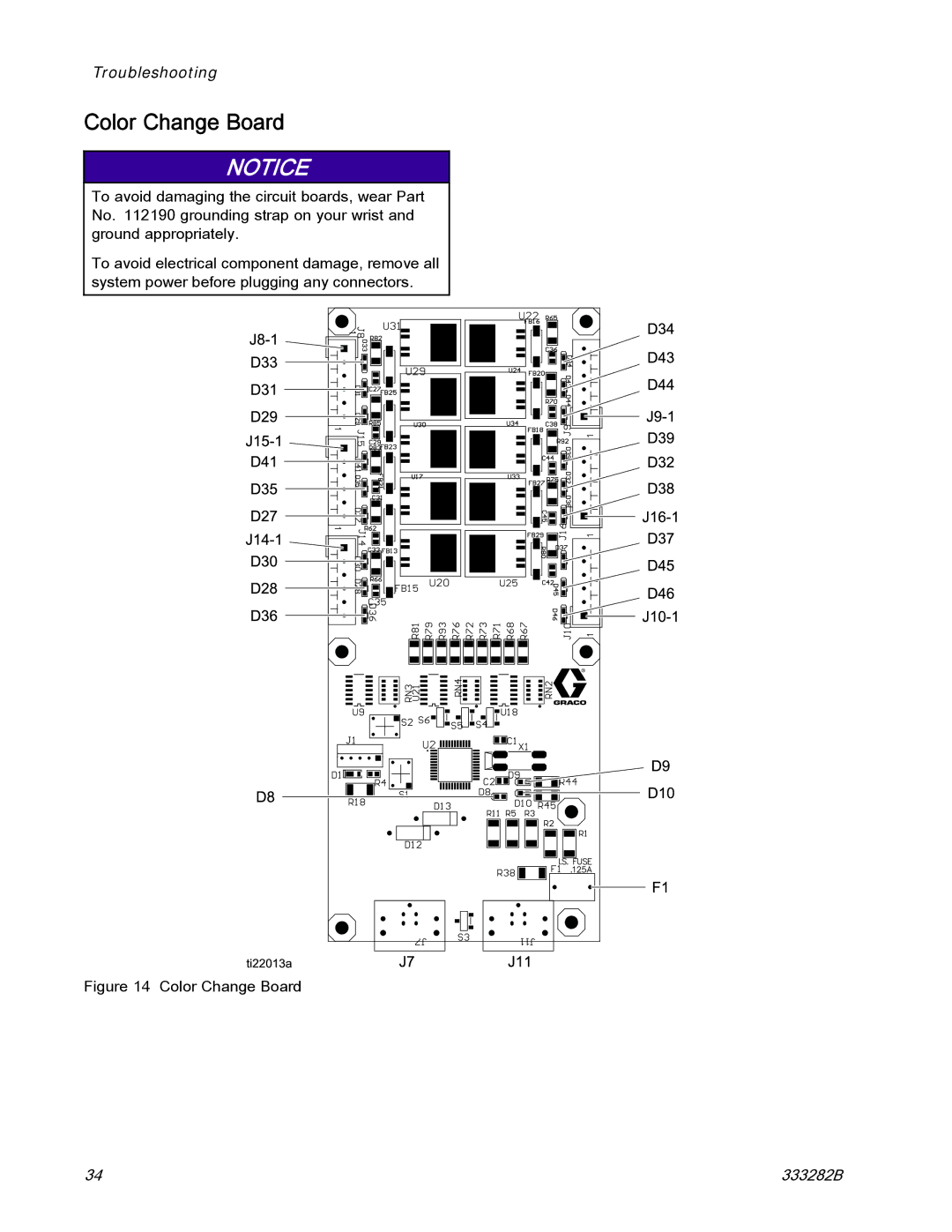 Graco 333282B important safety instructions Color Change Board 