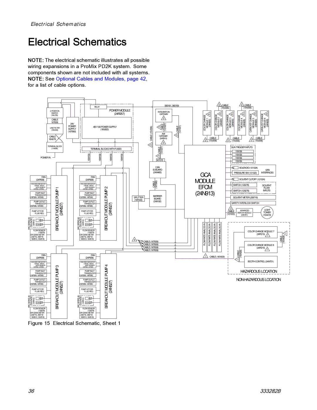 Graco 333282B important safety instructions Electrical Schematics, Power Module 