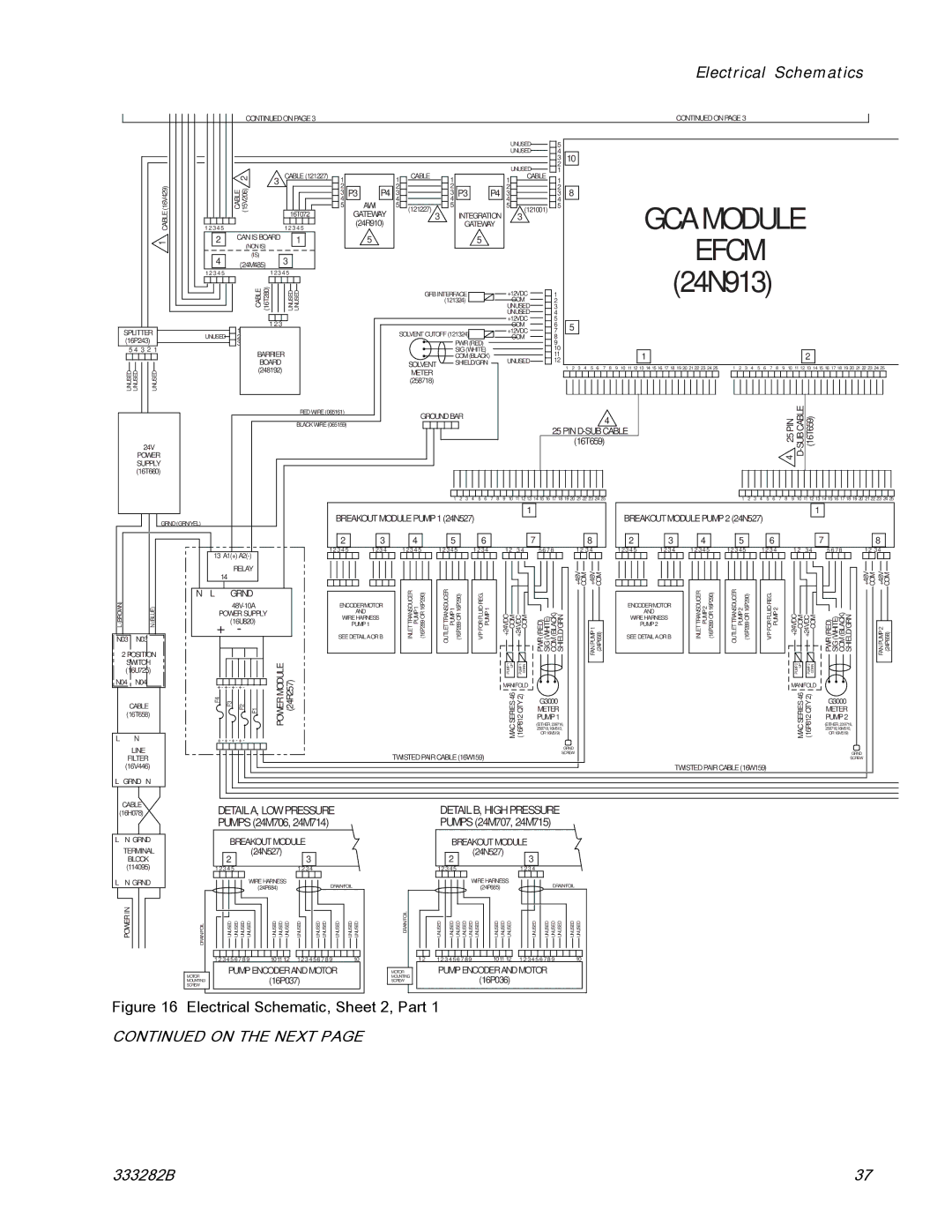 Graco 333282B important safety instructions Efcm 