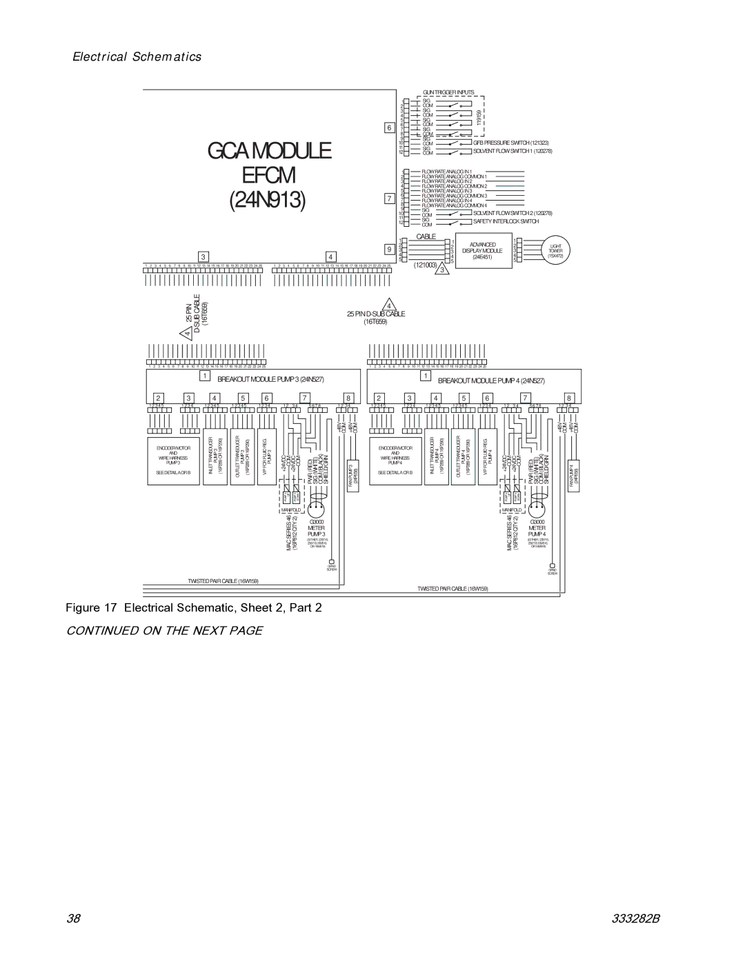 Graco 333282B important safety instructions Cable 