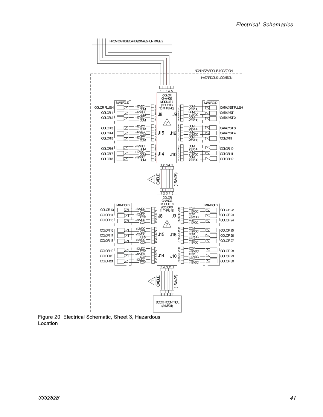 Graco 333282B important safety instructions Electrical Schematic, Sheet 3, Hazardous Location 