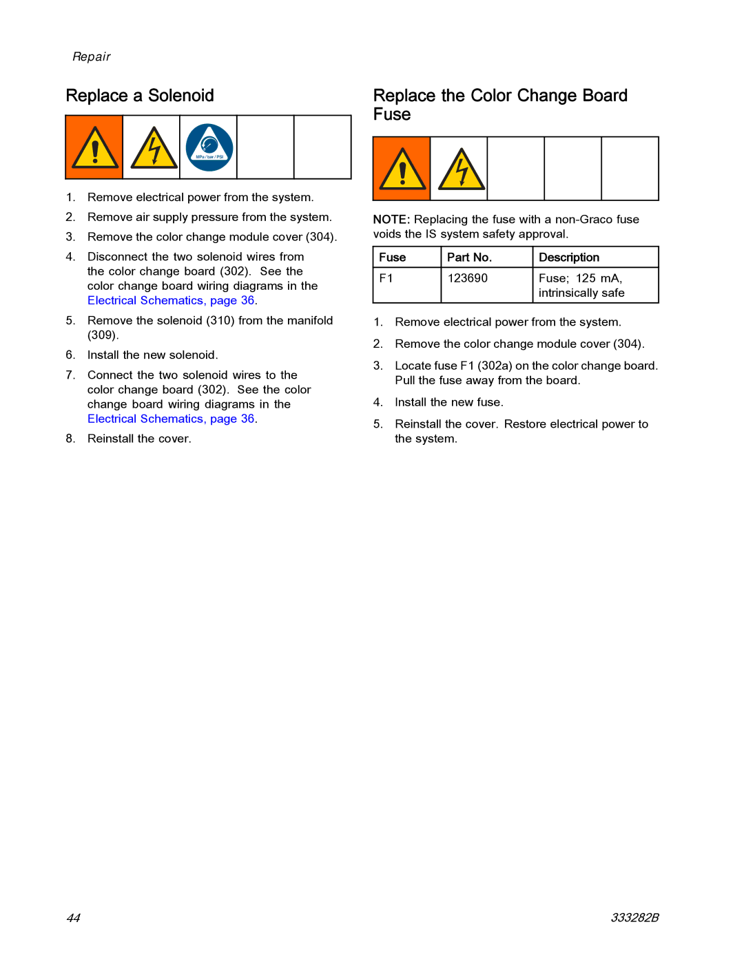 Graco 333282B important safety instructions Replace a Solenoid, Replace the Color Change Board Fuse, Fuse Description 