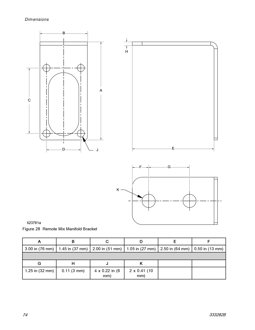 Graco 333282B important safety instructions Dimensions 