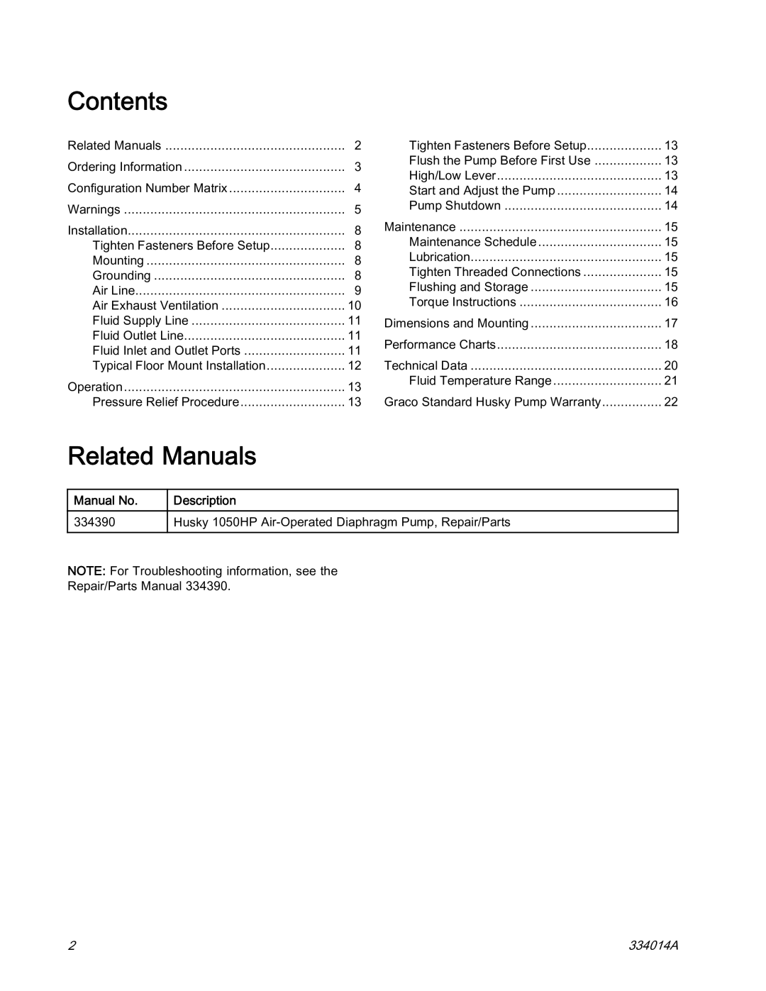 Graco 334014A important safety instructions Contents, Related Manuals 