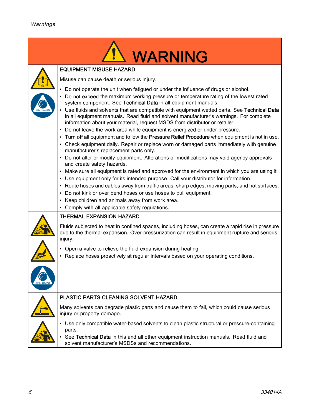 Graco 334014A Equipment Misuse Hazard, Thermal Expansion Hazard, Plastic Parts Cleaning Solvent Hazard 