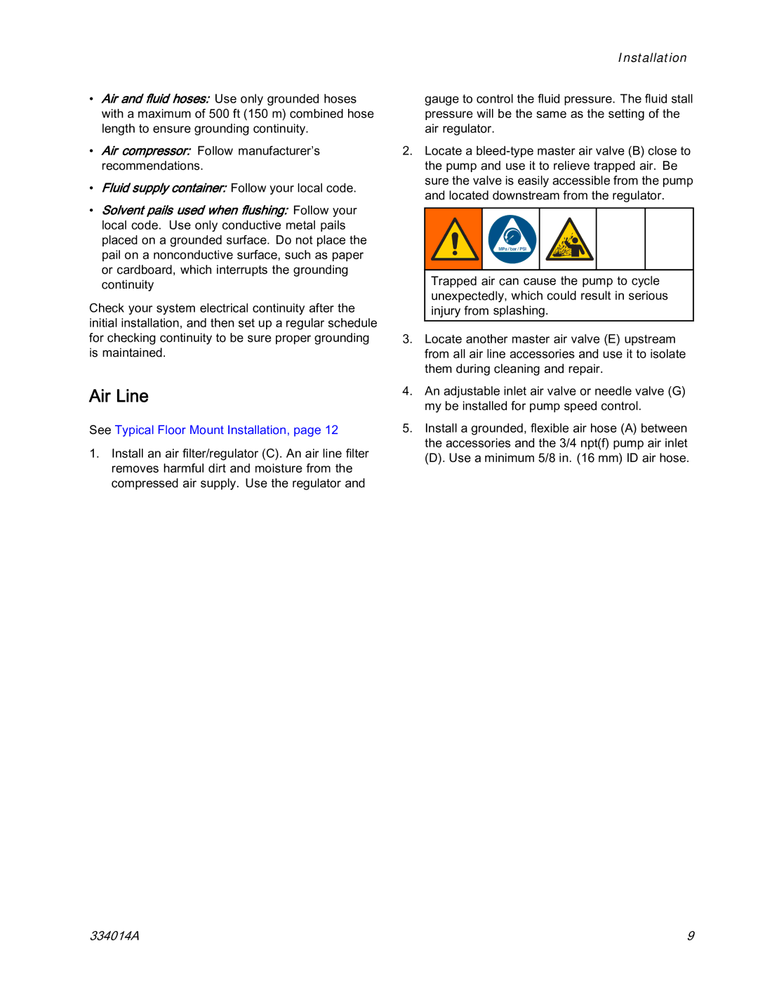 Graco 334014A important safety instructions Air Line, See Typical Floor Mount Installation 