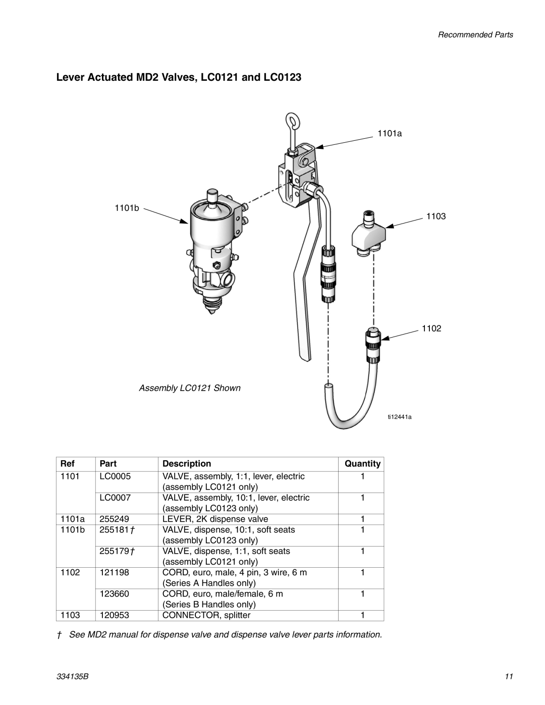 Graco 334135B important safety instructions Lever Actuated MD2 Valves, LC0121 and LC0123, Part Description Quantity 