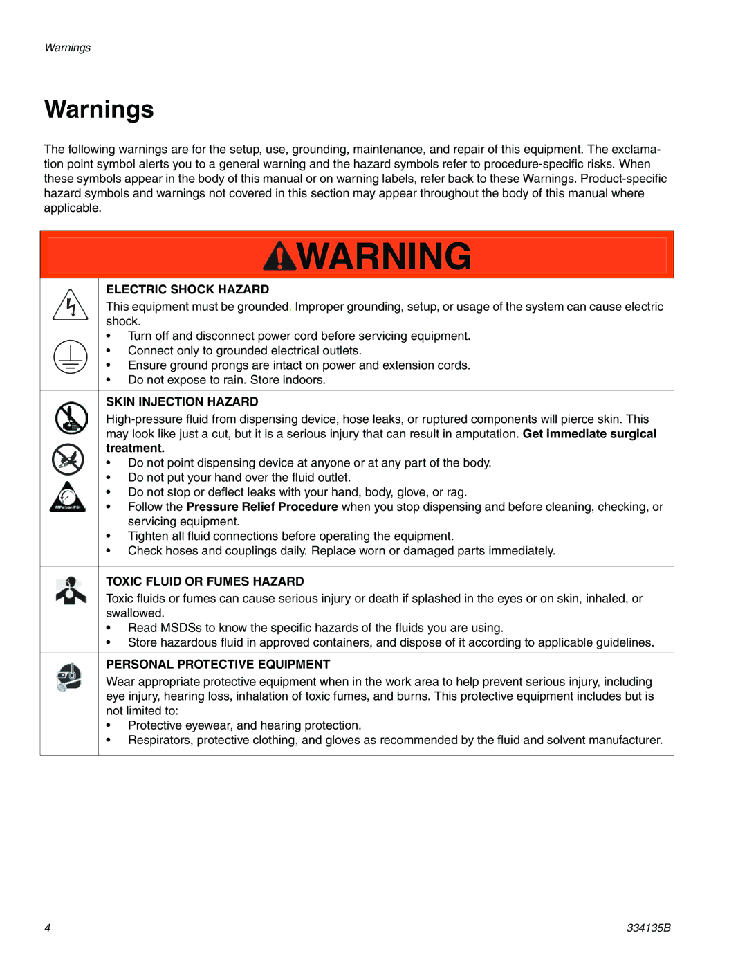 Graco 334135B important safety instructions Electric Shock Hazard 