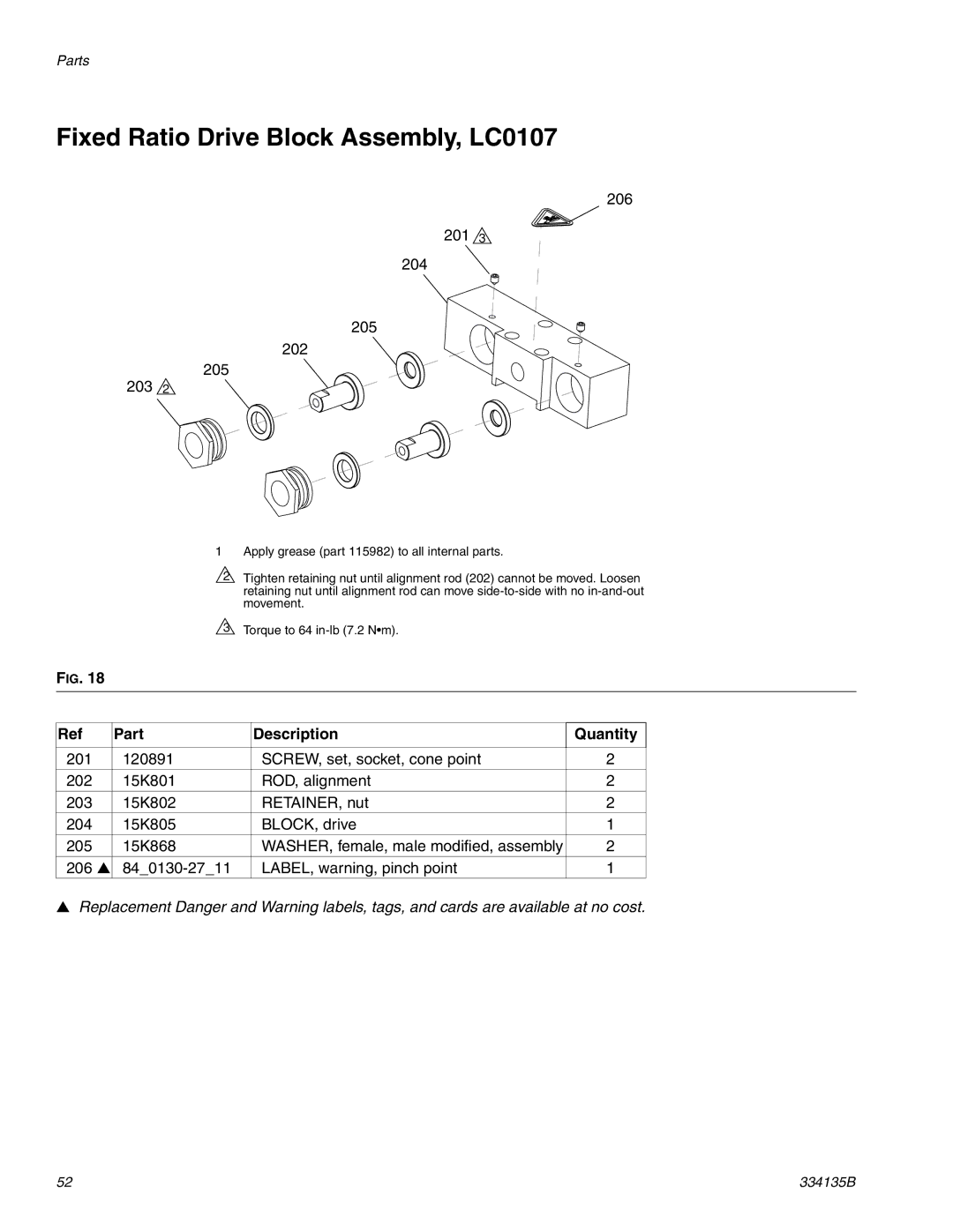 Graco 334135B important safety instructions Fixed Ratio Drive Block Assembly, LC0107, 206 201 204 205 202 203 