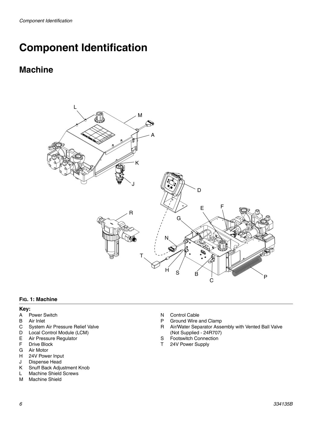 Graco 334135B important safety instructions Component Identification, IG Machine Key 