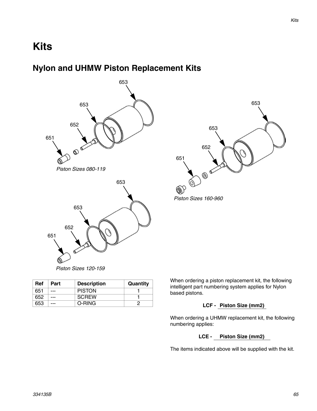 Graco 334135B Nylon and Uhmw Piston Replacement Kits, LCF Piston Size mm2, LCE Piston Size mm2 